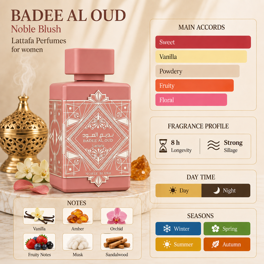 Lattafa Bade'e Al Oud Noble Blush
