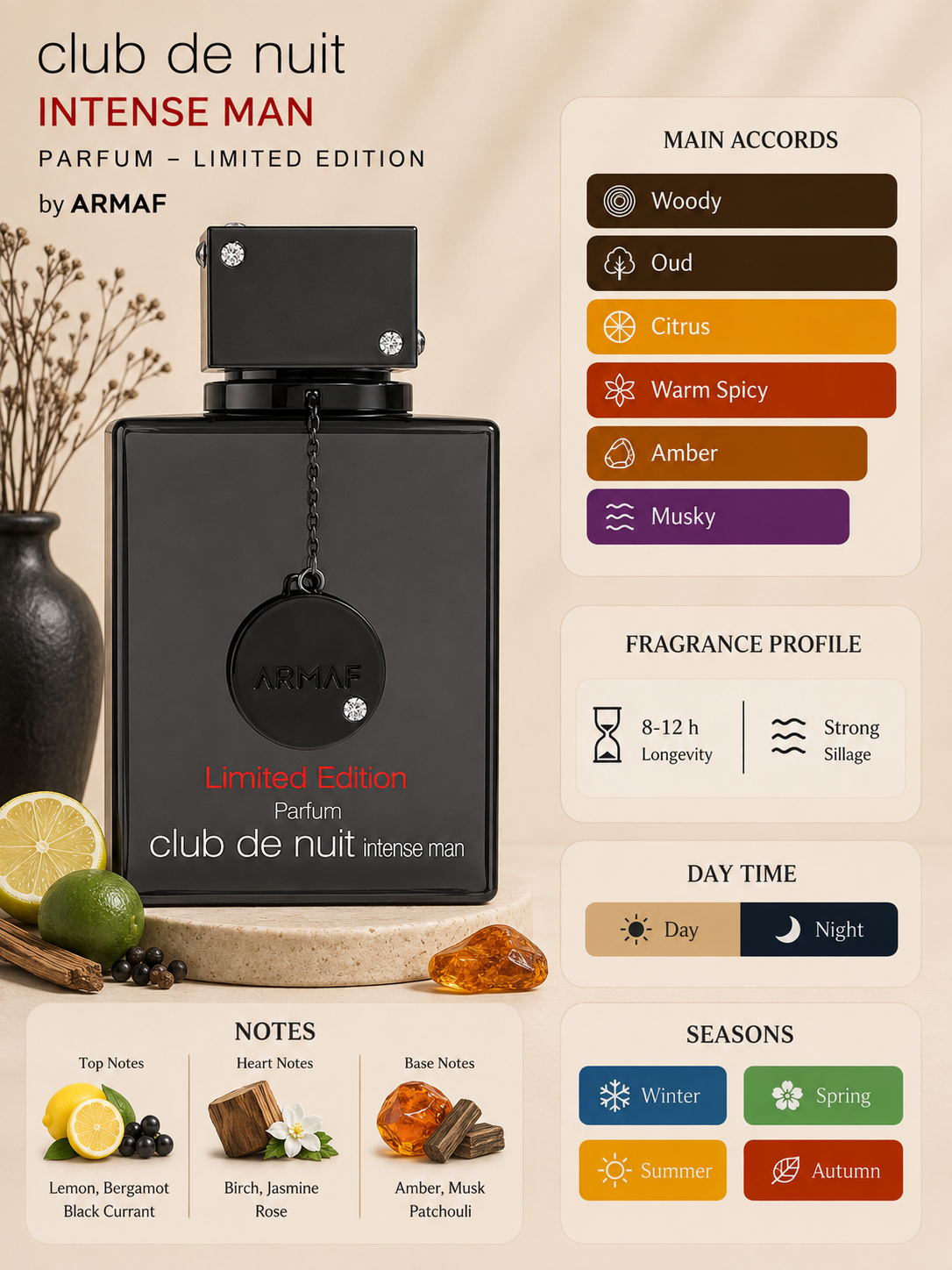 Club de Nuit Intense Man Limited Edition