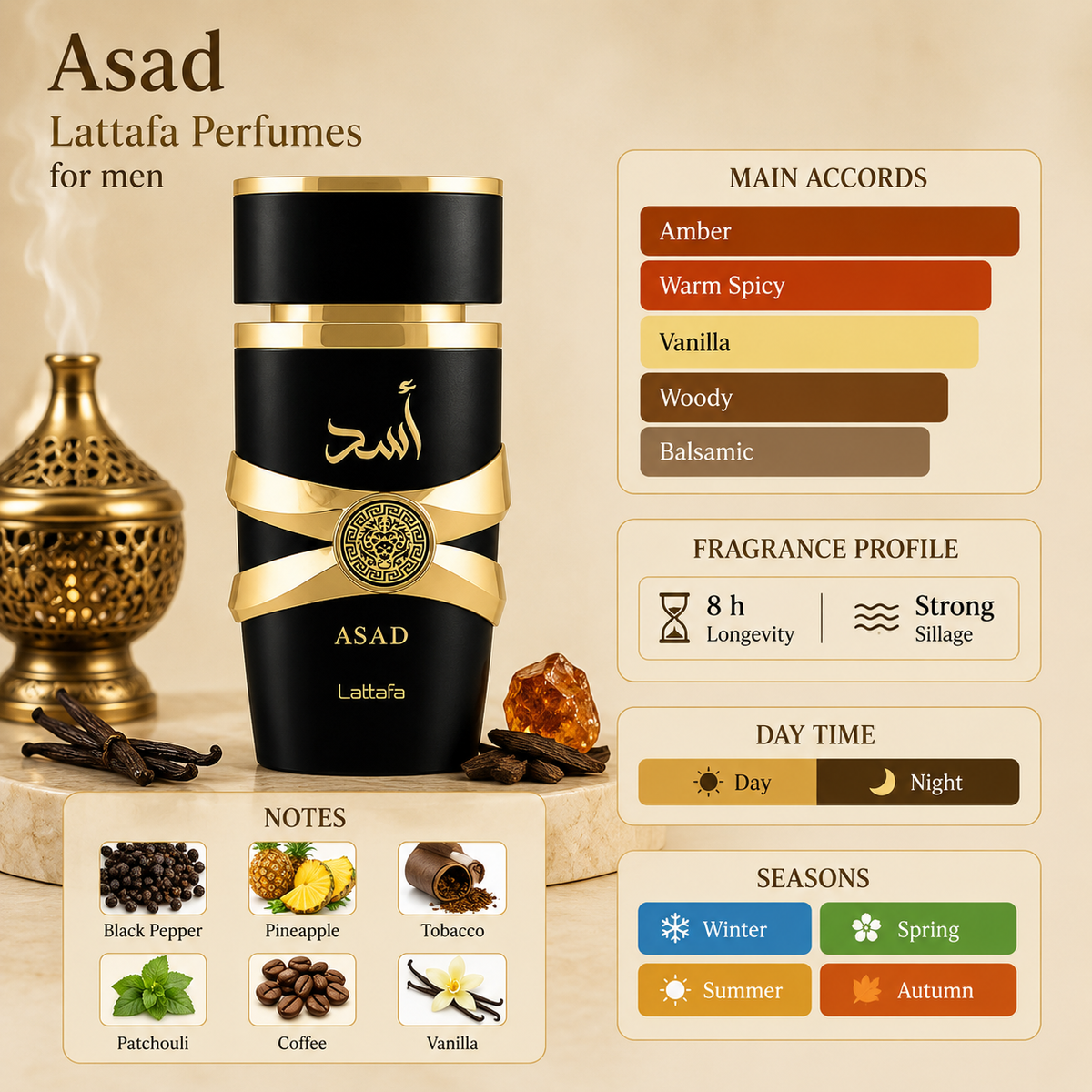 Lattafa Asad Eau de Parfum 100ml