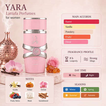 Lattafa Yara Eau de Parfum 100ml