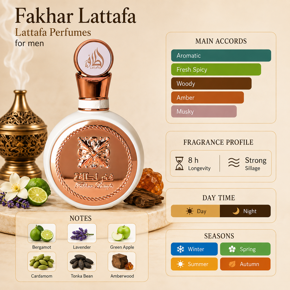 Lattafa Fakhar Rose Eau de Parfum 100ml