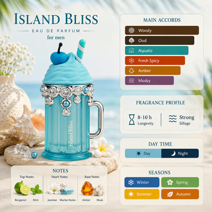 ARMAF Delights Island Bliss Eau de Parfum 100ml