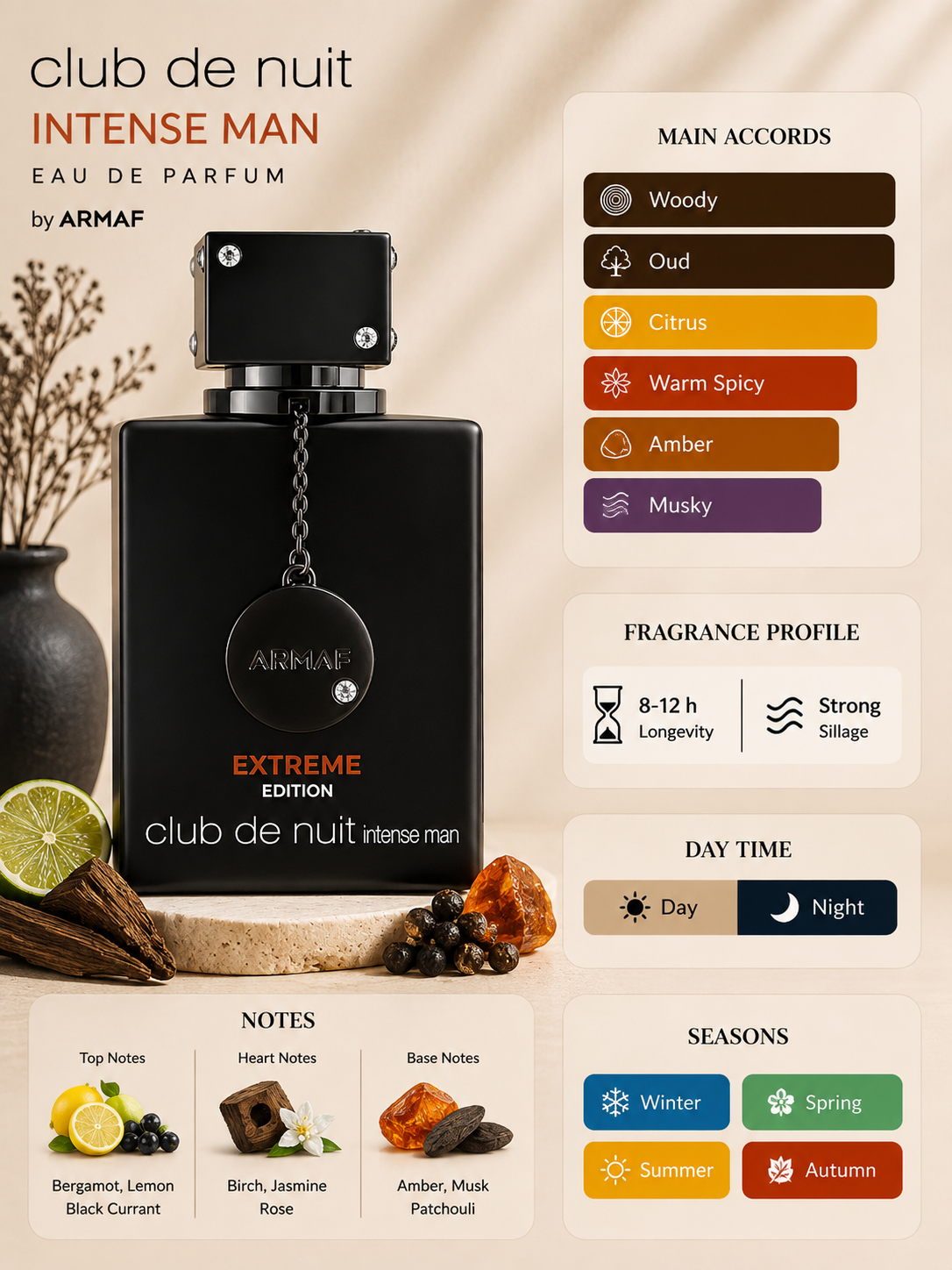 ARMAF Club de Nuit Intense Extreme Man Pure Parfum 150ml