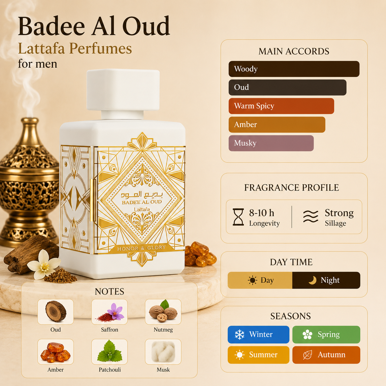 Lattafa Bade'e Al Oud Honor & Glory