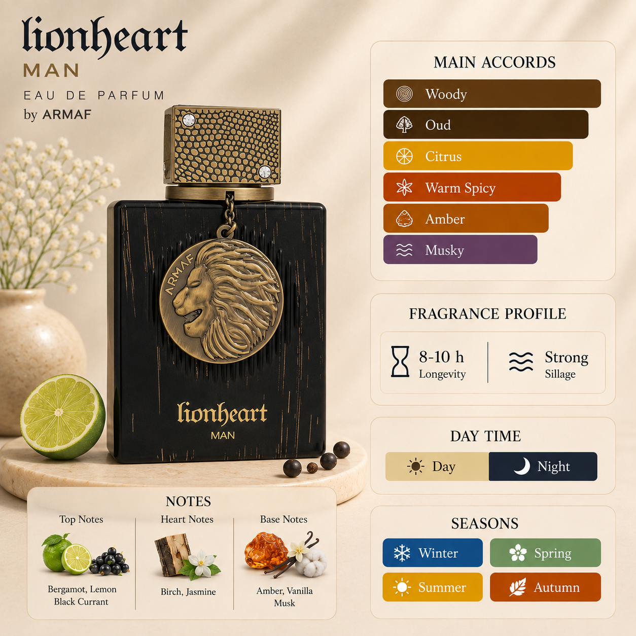 Club de Nuit Lion Heart Man