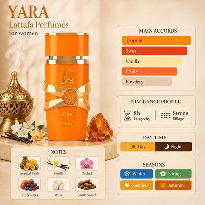 Lattafa Yara Tous Eau de Parfum 100ml
