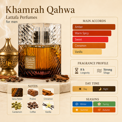 Lattafa Khamrah Qahwa Eau de Parfum 100ml