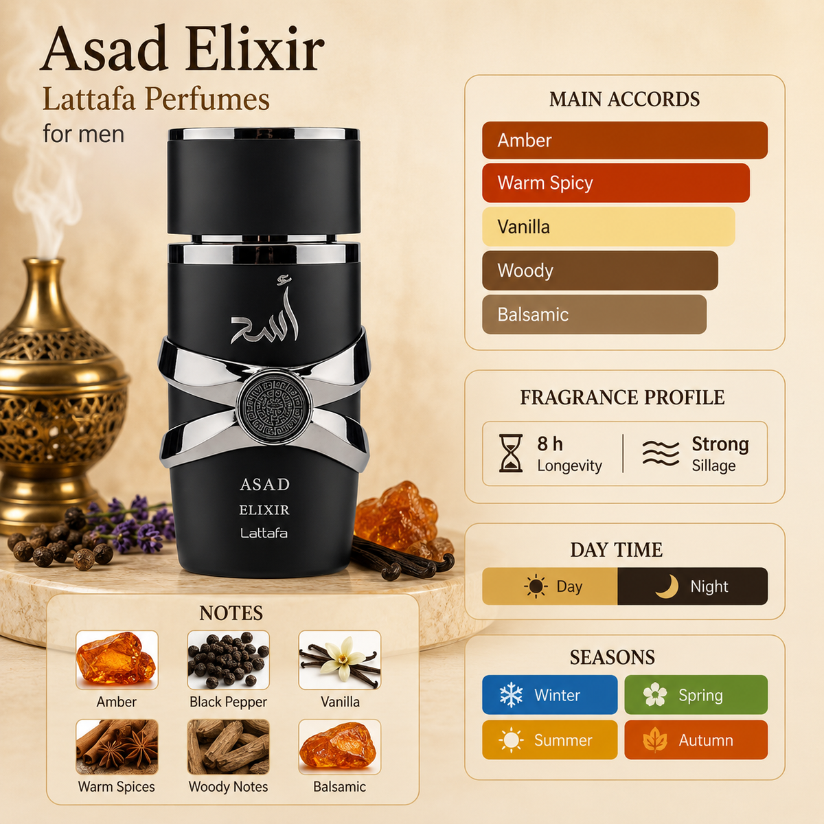 Lattafa Asad Elixir Eau de Parfum 100ml