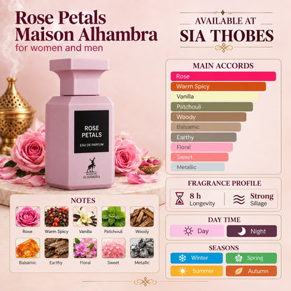 Maison Alhambra Rose Petals Eau de Parfum 80ml
