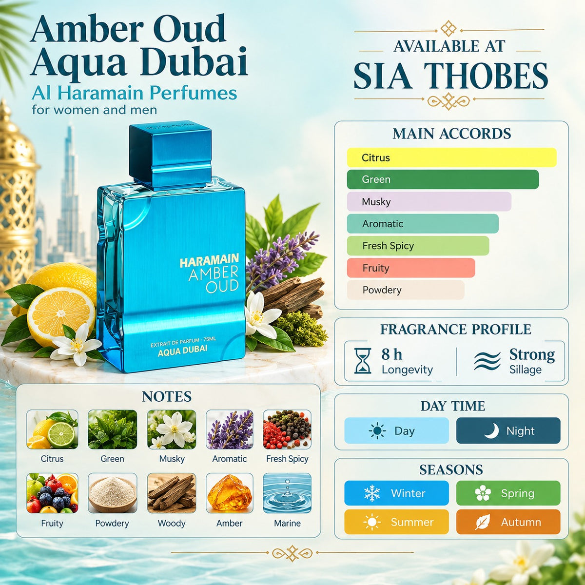 Al Haramain Amber Oud Aqua Dubai