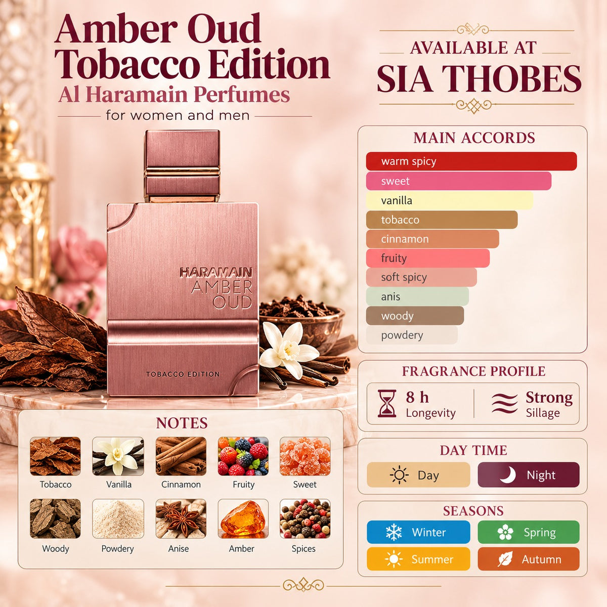 Al Haramain Amber Oud Tobacco Edition