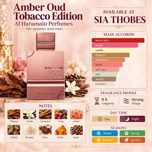 Al Haramain Amber Oud Tobacco Edition