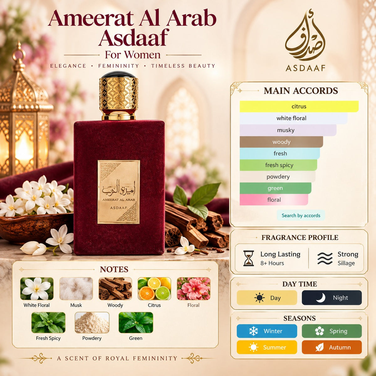 Asdaaf Ameerat Al Arab Fragrance for Women 100ml