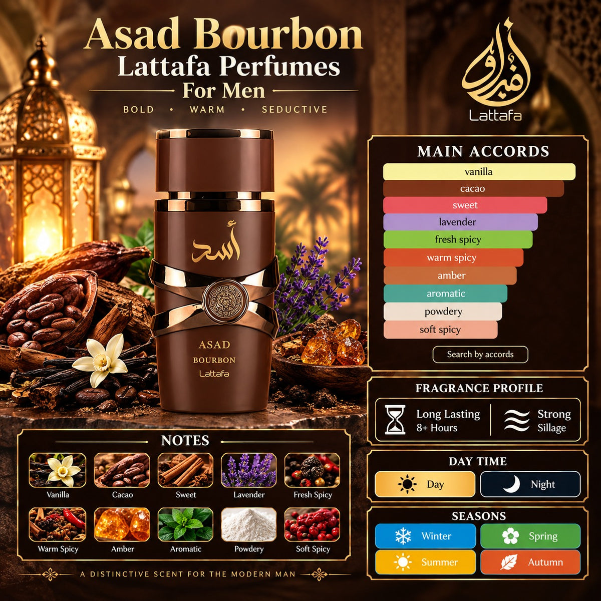 Lattafa Asad Bourbon Fragrance for Men 100ml
