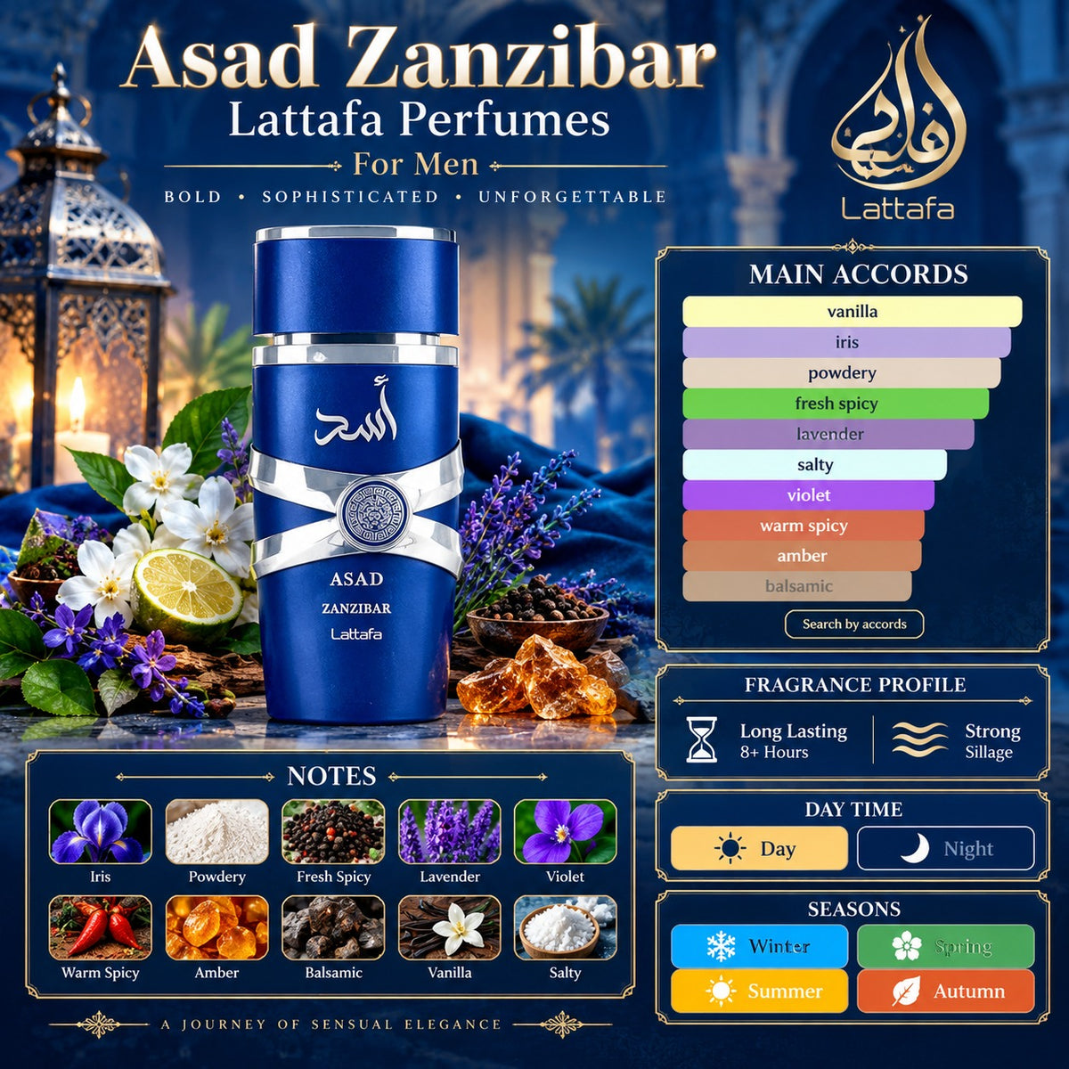 Lattafa Asad Zanzibar Fragrance for Men 100ml