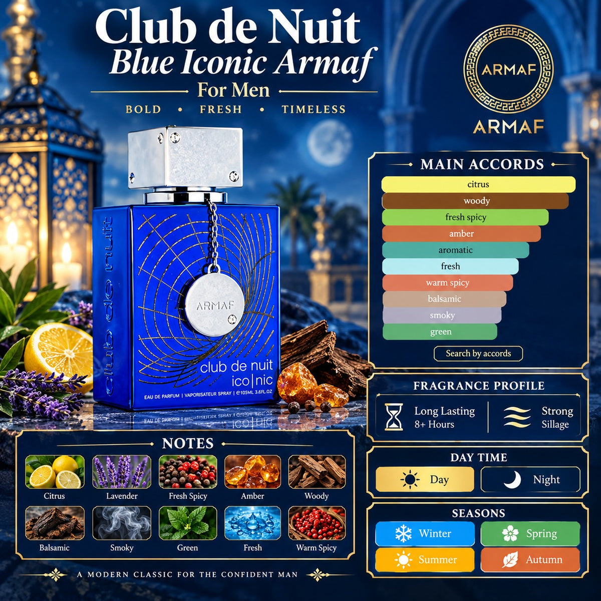 Armaf Club de Nuit Blue Iconic Eau de Parfum for Men 105ml