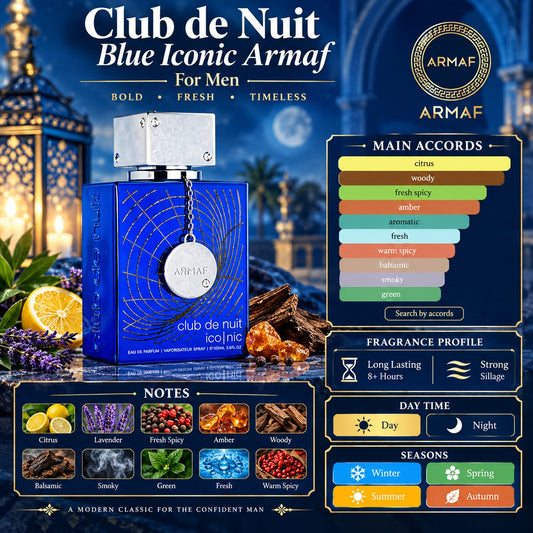 Armaf Club de Nuit Blue Iconic Eau de Parfum for Men 105ml