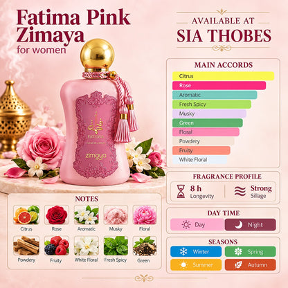 Fatima Pink by Zimaya for Women 100ml