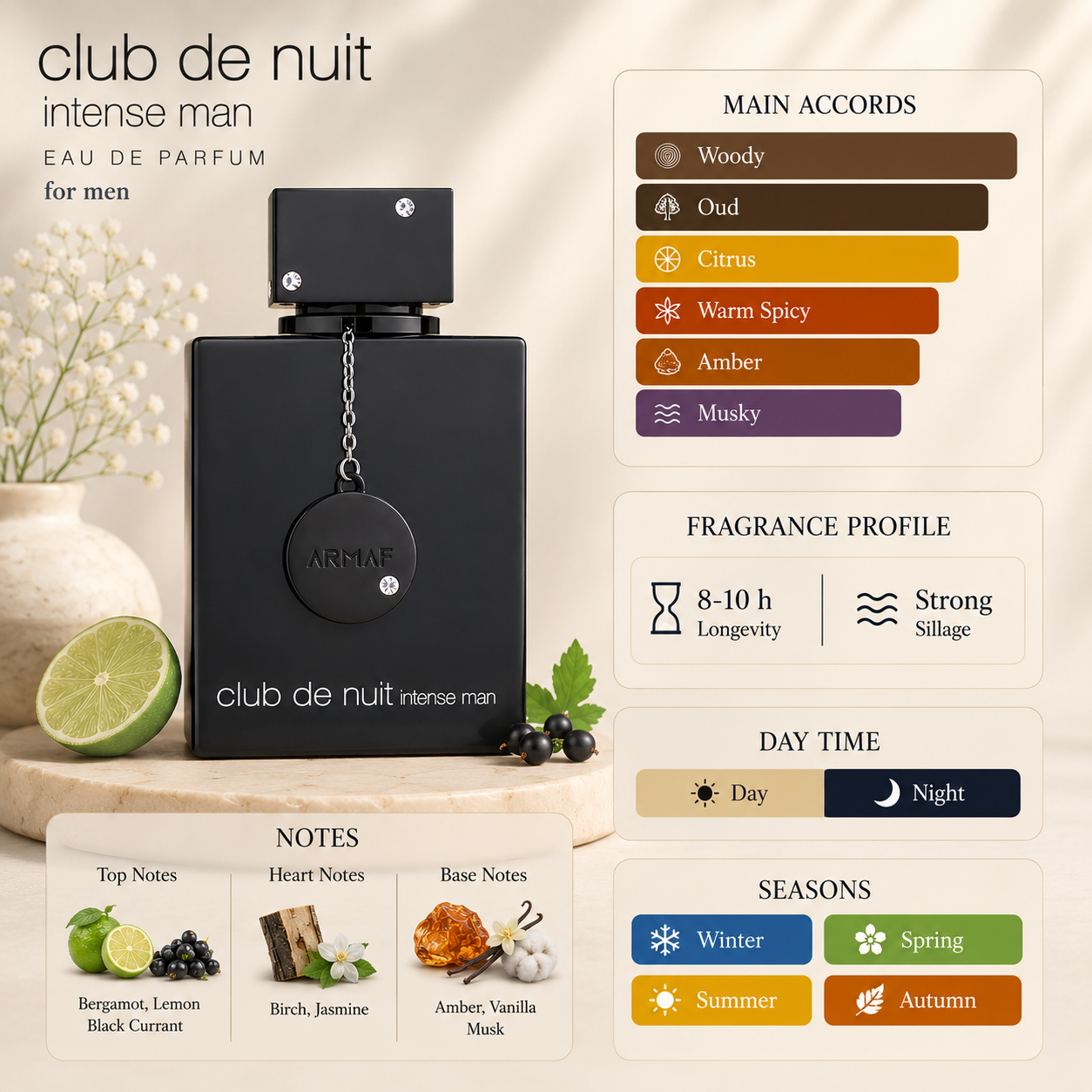 Club de Nuit Intense Man Extrait de Parfum
