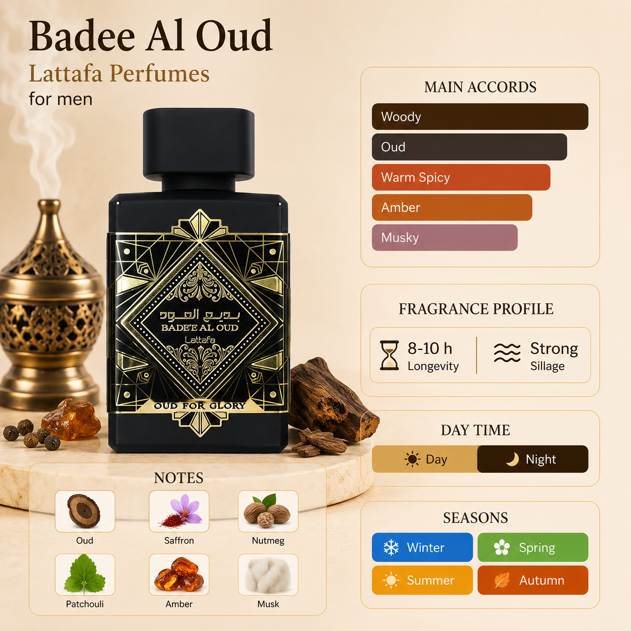 Lattafa Bade'e Al Oud Oud for Glory