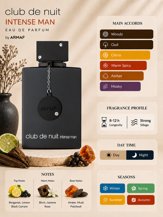 Club de Nuit Intense Man