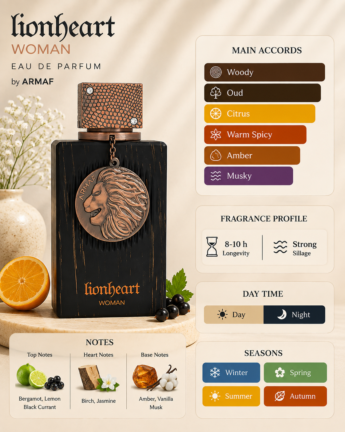 Club de Nuit Lion Heart Woman