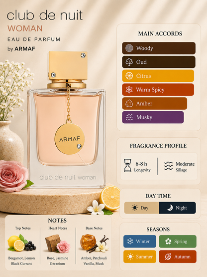 ARMAF Club de Nuit Woman Eau de Parfum 105ml