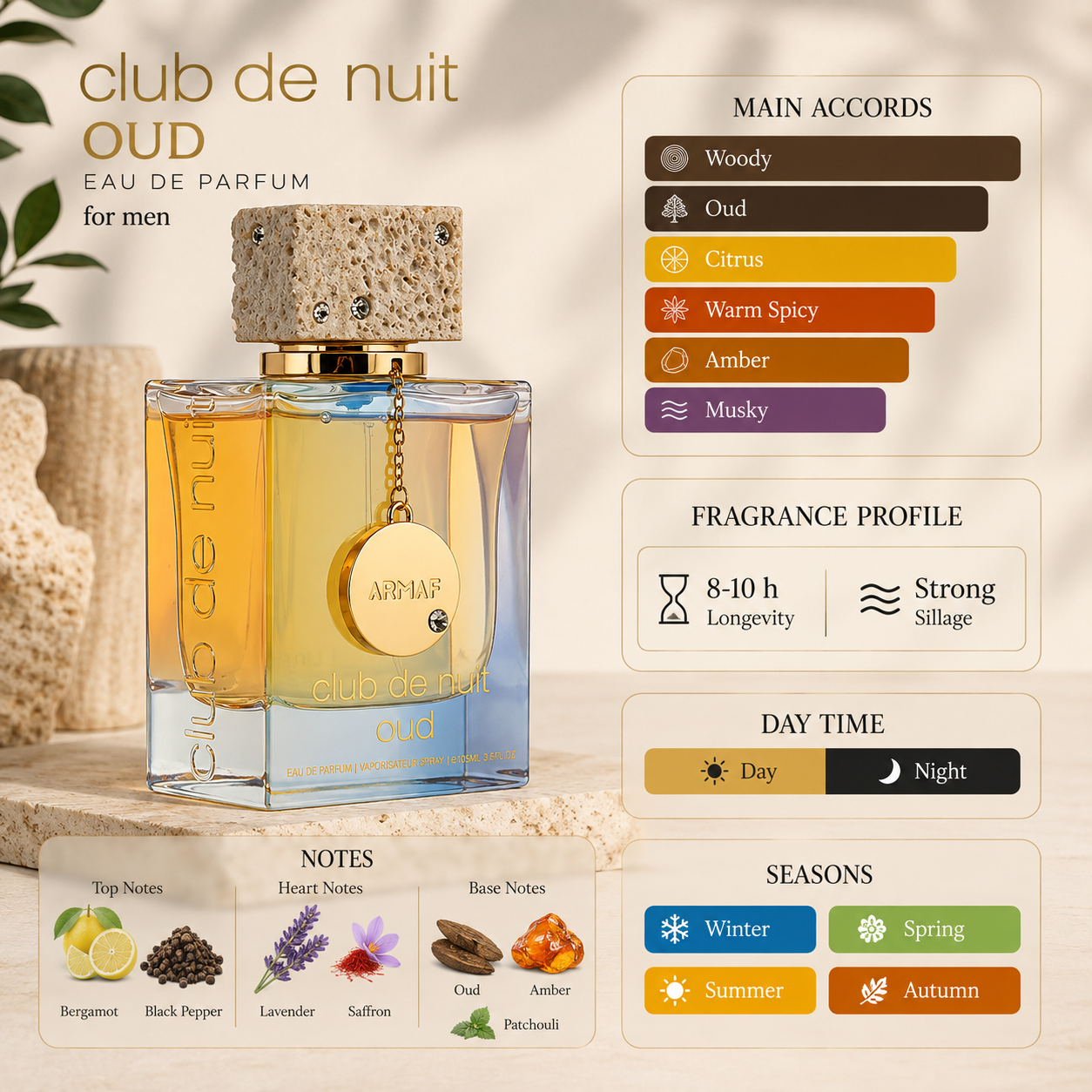 Club de Nuit Oud