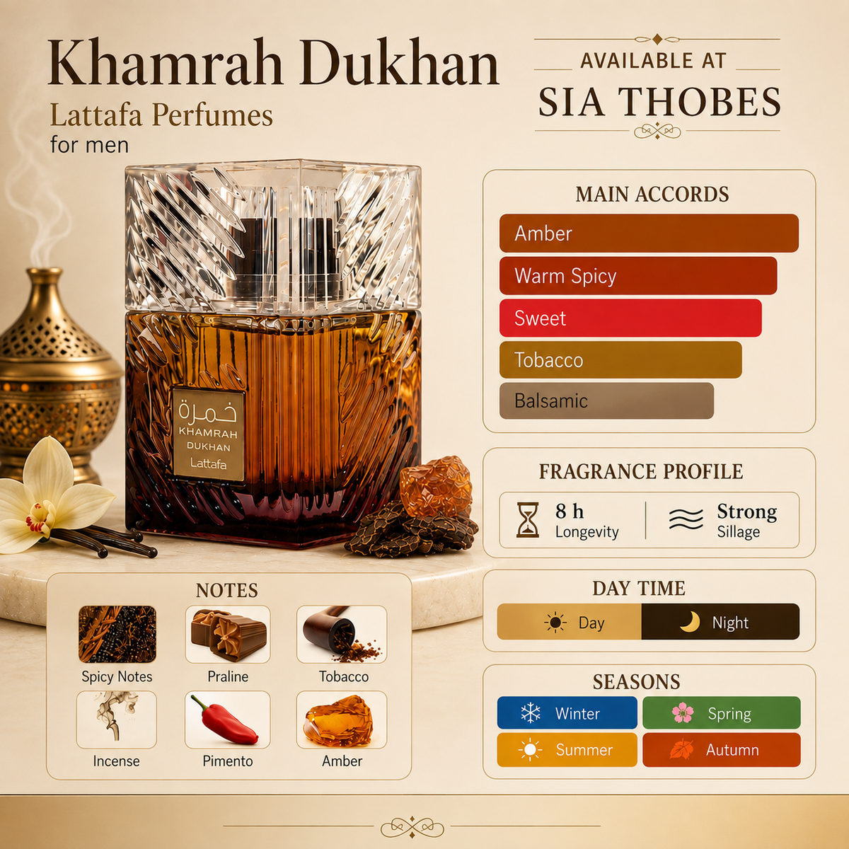 Lattafa Khamrah Dukhan Eau de Parfum 100ml