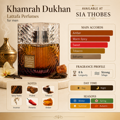 Lattafa Khamrah Dukhan Eau de Parfum 100ml