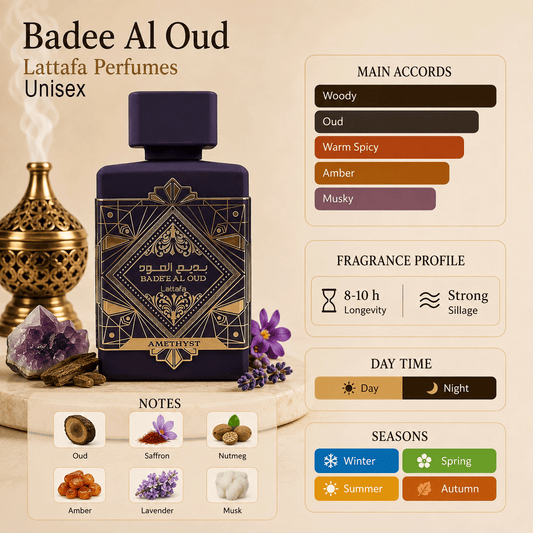 Lattafa Bade'e Al Oud Amethyst