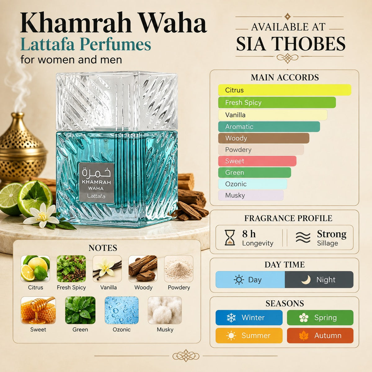 Lattafa Khamrah Waha Eau de Parfum 100ml